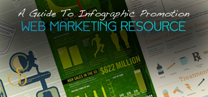 A Handy Guide to Infographic Marketing