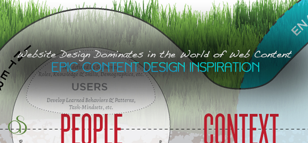 Website Design Dominates in the World of Web Content Development