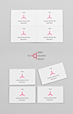 30+ Unique & Minimal Business Card Inspiration For Designers