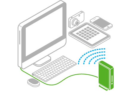 wifi-devices