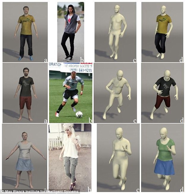 4D-scanning-avatar-lets-try-clothes-virtually