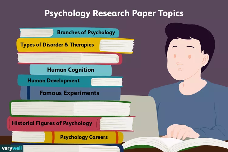 research paper topics ideas in psychology