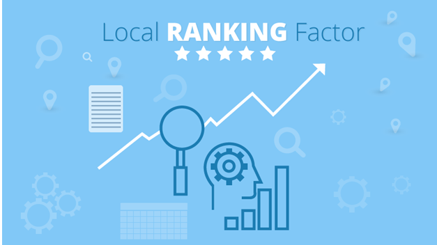 7 Steps to Improving Your Google Ranking 4