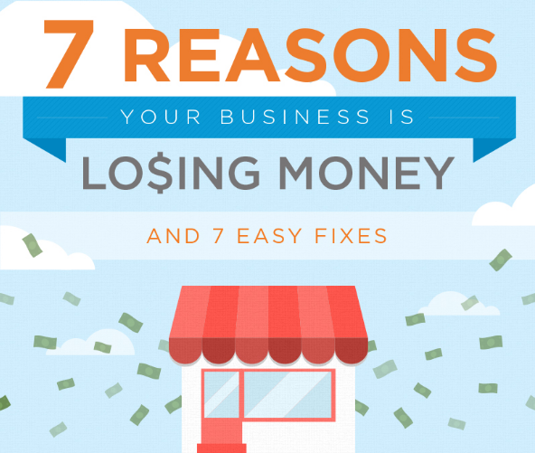 7-reasons-your-business-is-losing-money-and-how-the-cloud-can-help