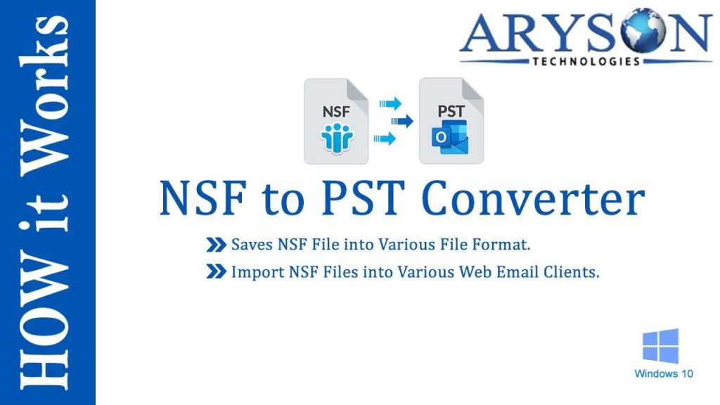 PST to IST Converter - Savvy Time