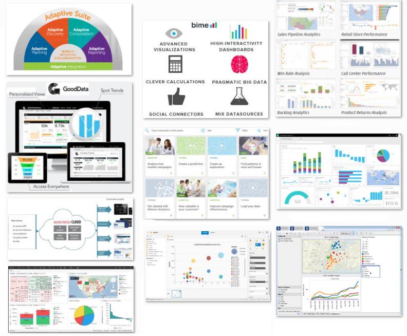 Business Intelligence Trends 10