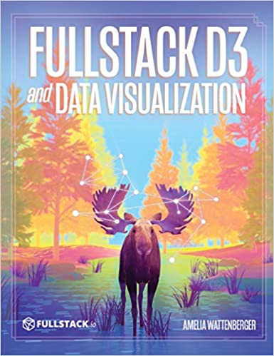 Data Visualization Technology Stack