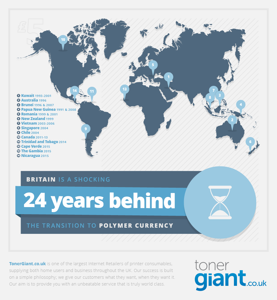 DataCards_v3_wLogo_03_OtherCountries (1)