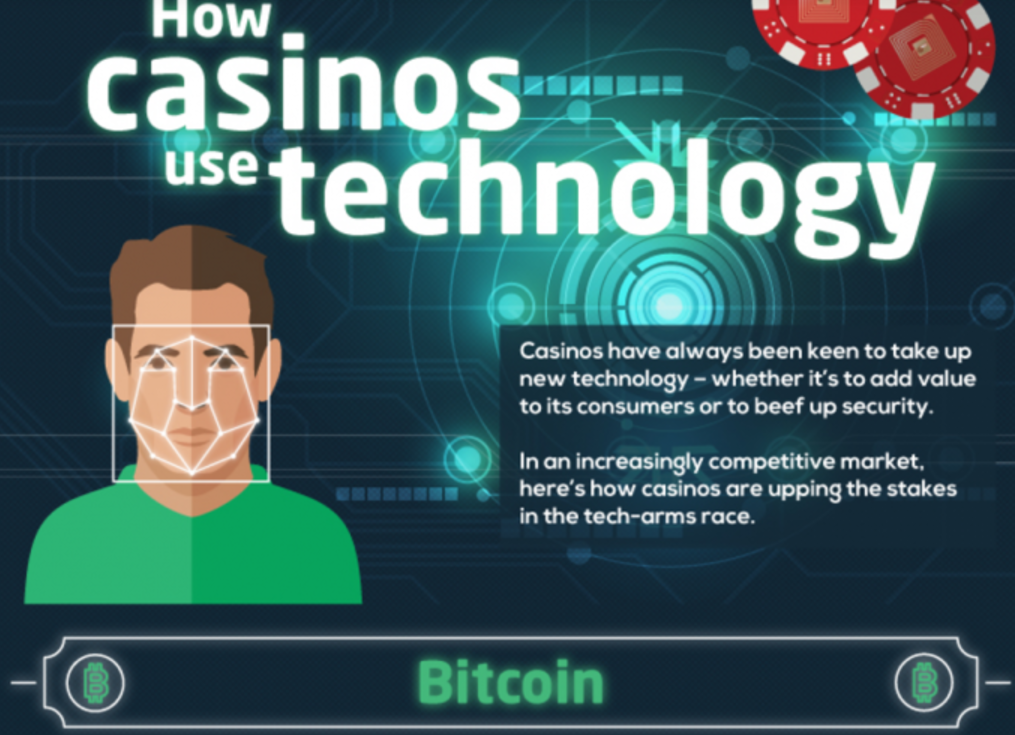 How has the casino industry evolved in different parts of the world 6