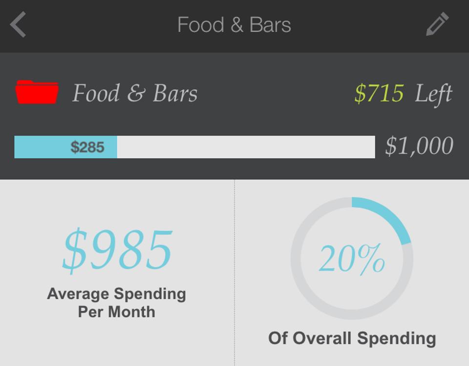 How to Determine How Much Money You Need to Reach Financial Freedom 1