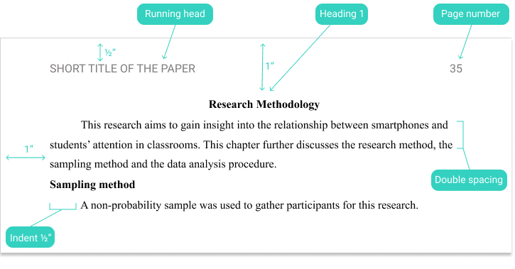 How to Write an APA Style Paper Using the Major Headings 7