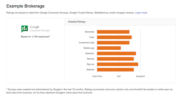 showcase-consumer-ratings