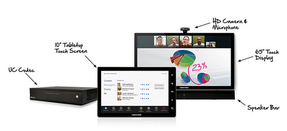 The Importance of Video Collaboration in the Workplace 7