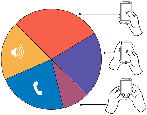 What is the difference between a Mobile App and Mobile Website 9