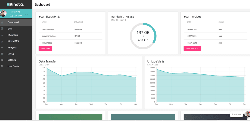 best-hosting-high-traffic-wordpress-sites