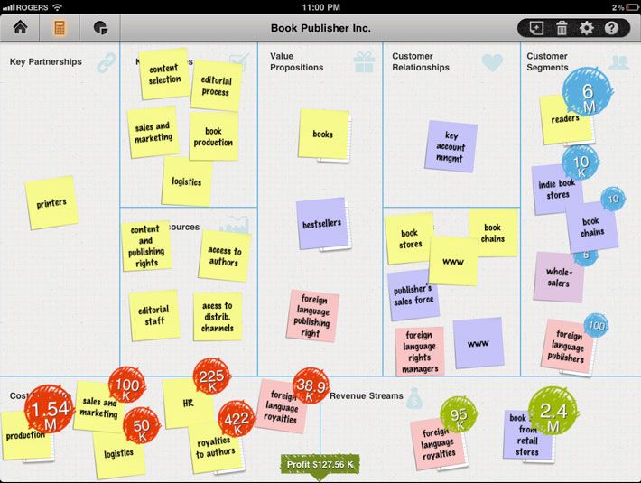 business-model-canvas-apps