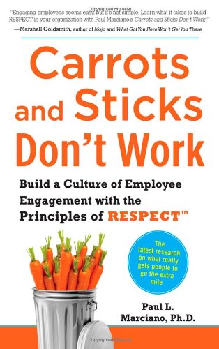 carrots-and-sticks-dont-work-employee-motivation-productivity-tips