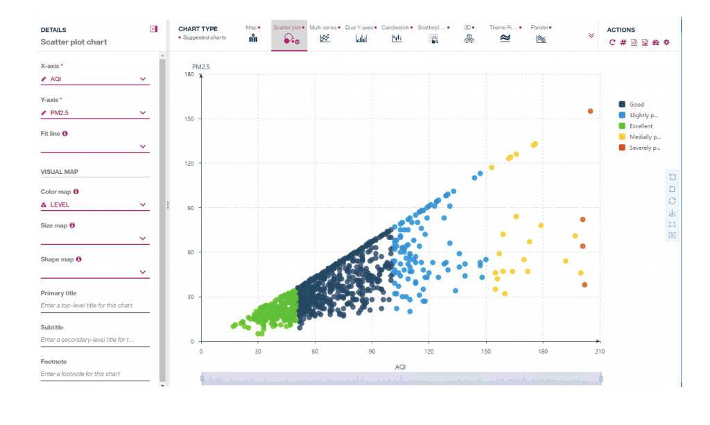 data-visualization-a-powerful-tool-for-visualizing-insight-data-overview