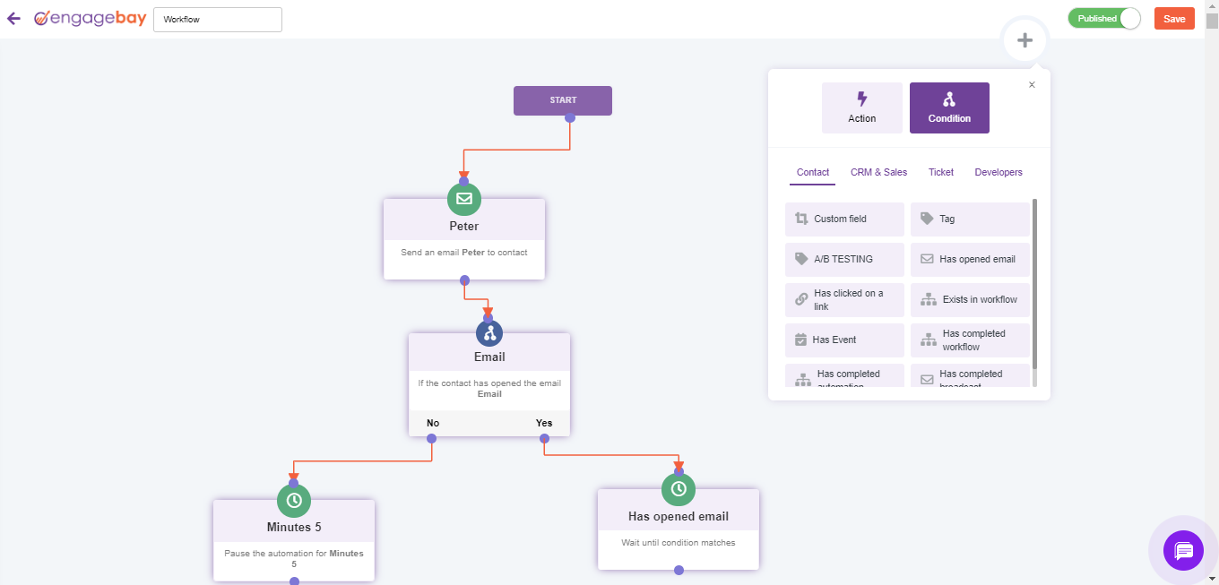 How to Save Time and Money using Marketing Automation Software?