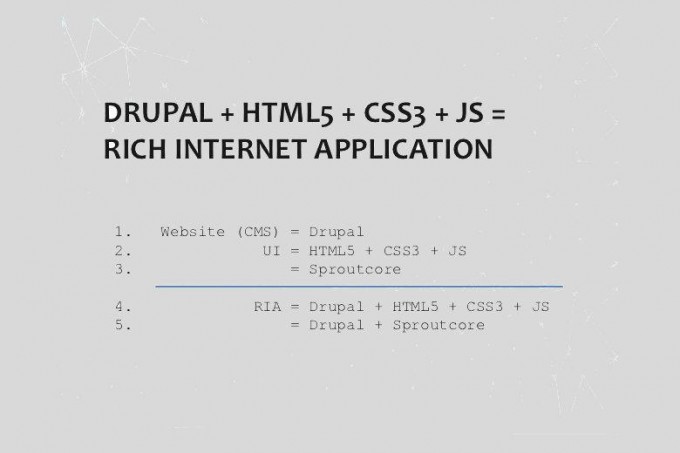 drupal-html5-css3-js-rich-internet-application2_0