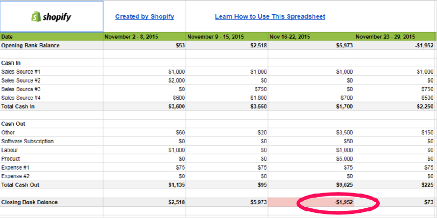 ecommerce-accounting-basics-template