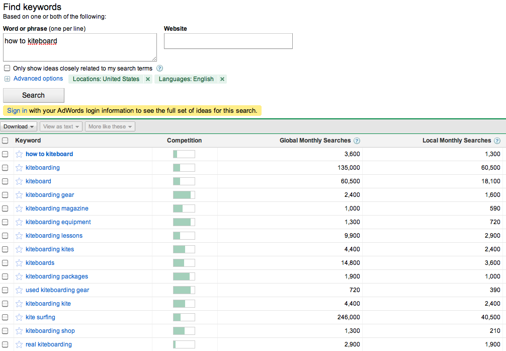 finding-your-niche-keyword-research