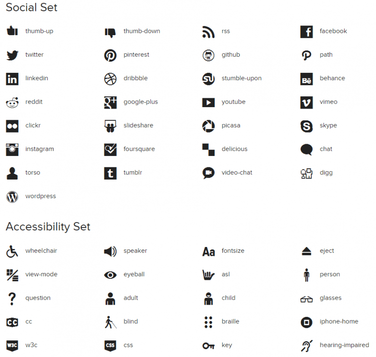25+ Best Free Icon Fonts