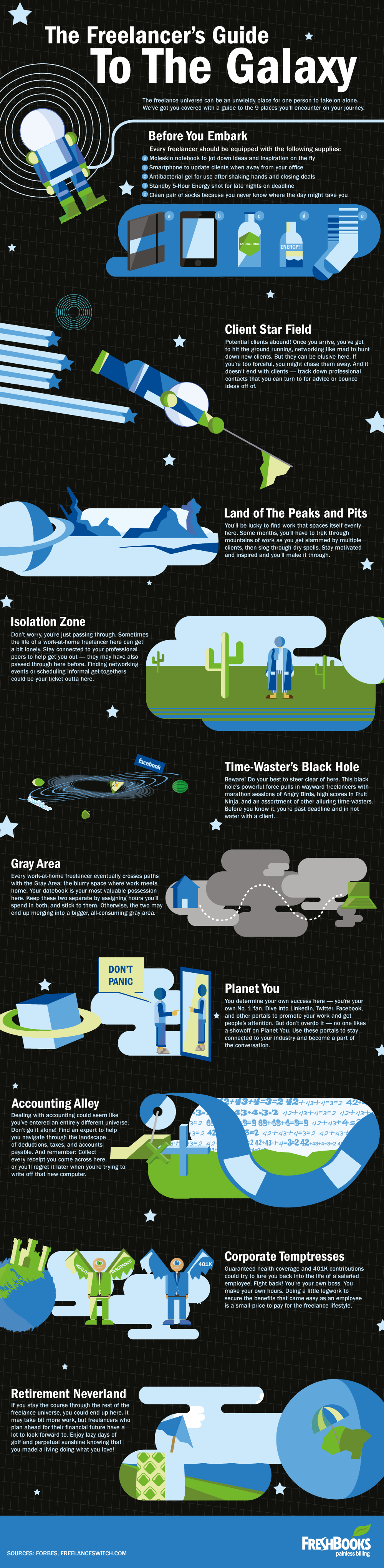 freelancers-guide-to-the-galaxy-infographic