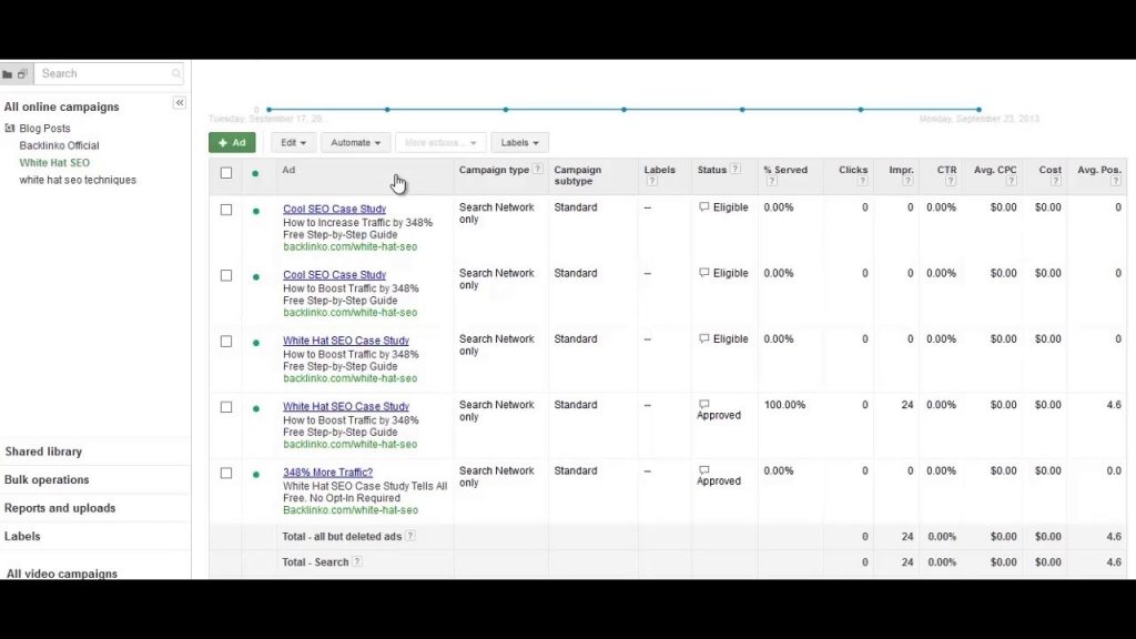 how-to-split-test-ads-in-google-adwords