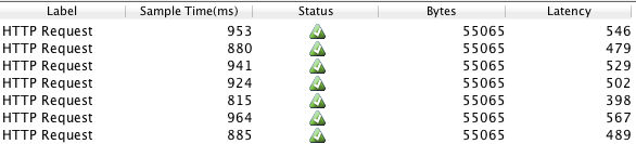 how-to-use-apache-jmeter-to-perform-load-testing-on-a-web-server