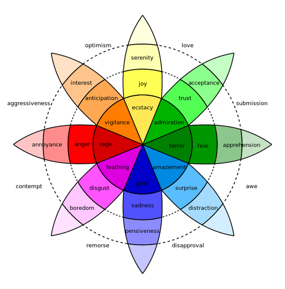 how-to-use-color-psychology-to-give-your-business-an-edge