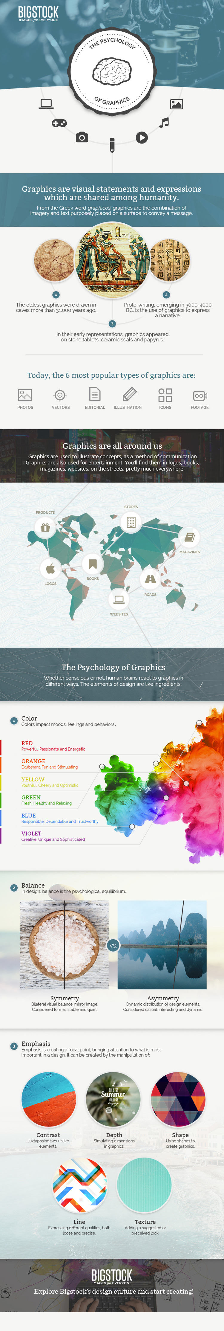 infographic-the-psychology-of-graphics