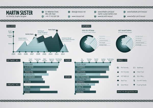 inspiration-creative-infographic-resume-designs