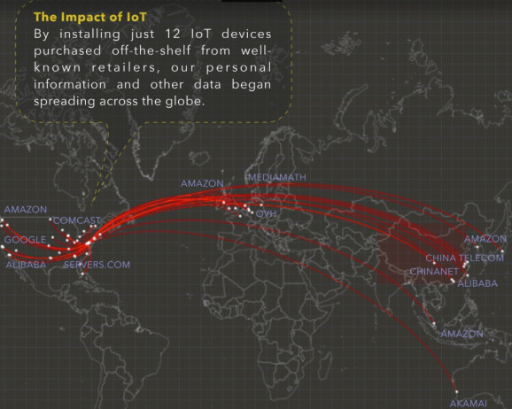 iot-pepper