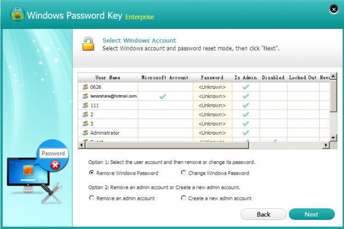 unlock forgotten windows 7 password