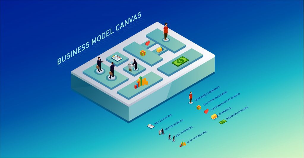 nine-components-of-business-model-canvas