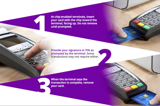 pin_and_chip-credit-cards-losing-vs-digital-wallet