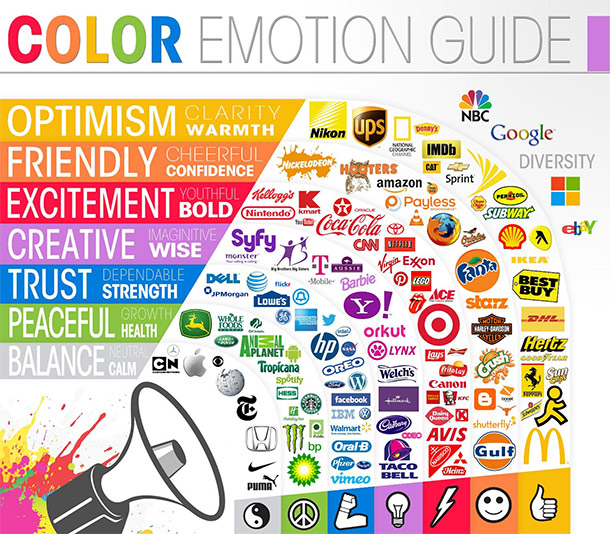 psychology-color-marketing-branding-color-emotion-guide
