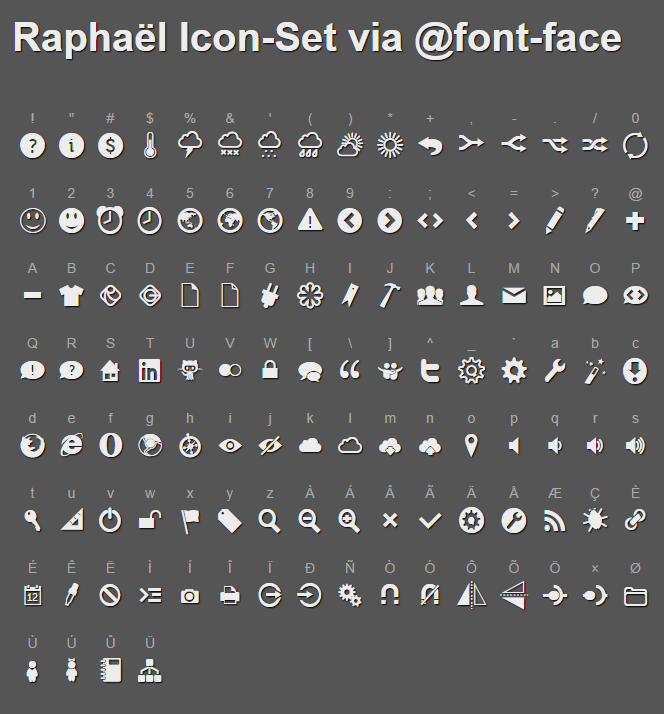 raphael-icons