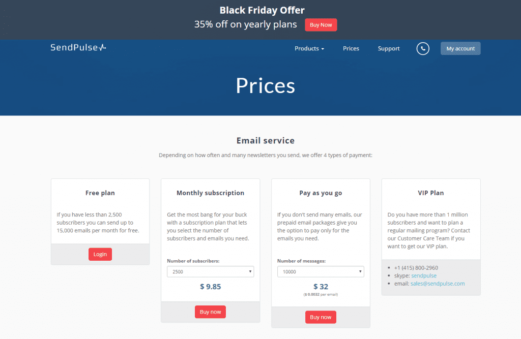 sendpulse-prices