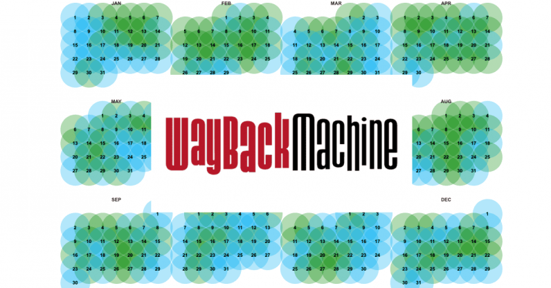 the-wayback-machine-now-lets-you-track-changes-to-web-pages