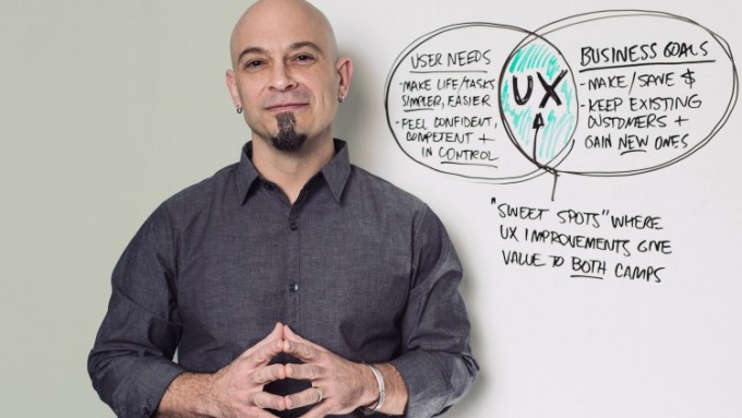 ux-web-design-master-course-strategy