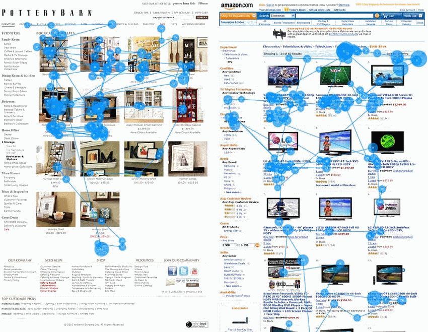 website-redesign-tips