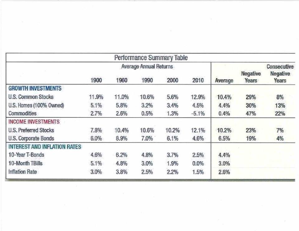 yes-diversification-can-hurt-your-portfolio