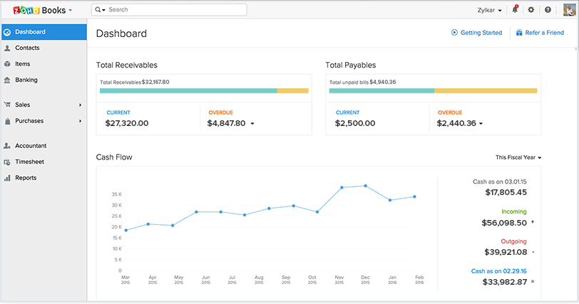 zoho-accounting